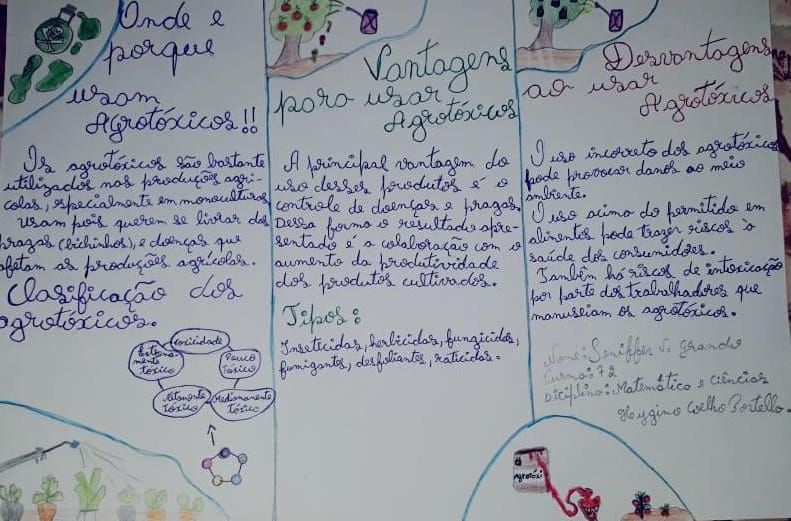 Folder aluno
  12 (A12)