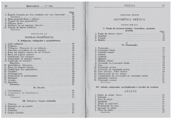 Parte do índice do livro “Matemática – primeiro ano
ginasial”
