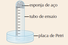 Sistema montado para a segunda atividade
prática