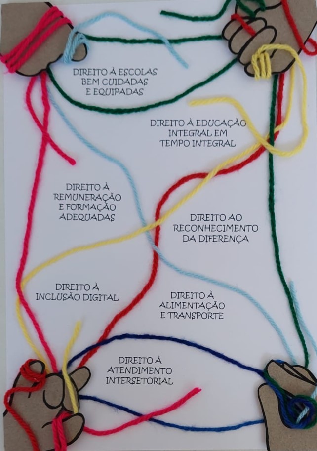 lustração da Trama do Cuidado