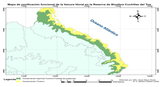 Zonificación funcional de la llanura litoral