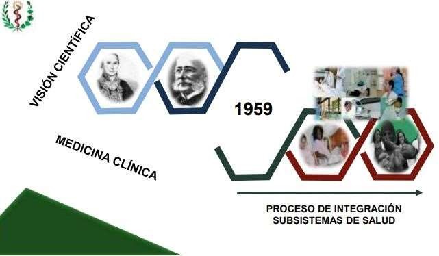 VISIÓN CIENTÍFICA