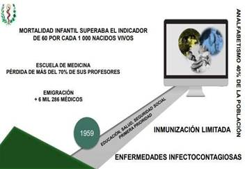 MORTALIDAD INFANTIL