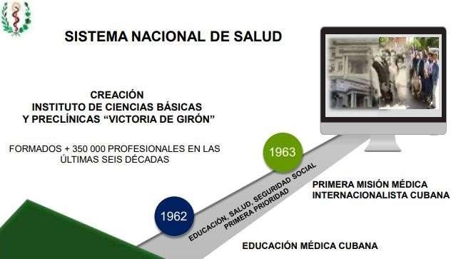 SISTEMA NACIONAL DE SALUD