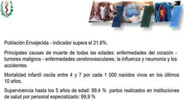 POBLACIÓN ENVEJECIDA