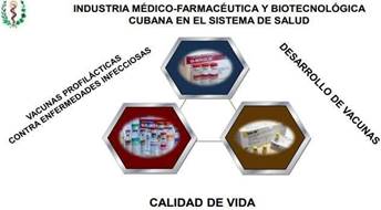 INDUSTRIA MÉDICO