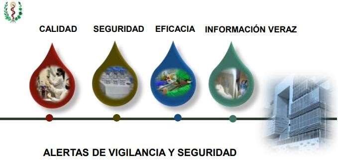 ALERTAS DE VIGILANCIA