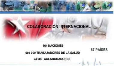 COLABORACIOÓN INTERNACIONAL