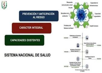 SISTEMA NACIONAL DE SALUD