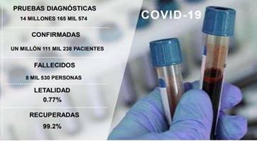 PRUEBAS DIAGNOSTICAS