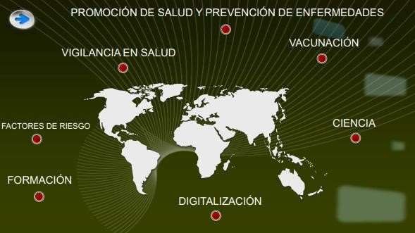 PROMOCIÓN DE SALUD Y PREVENCION DE ENFERMEDADES