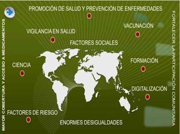 PROMOCIÓN DE SALUD...