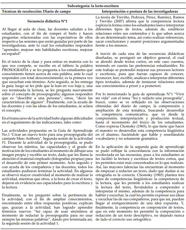 Triangulación de la información. Subcategoría: la lecto-escritura. Diario de campo
