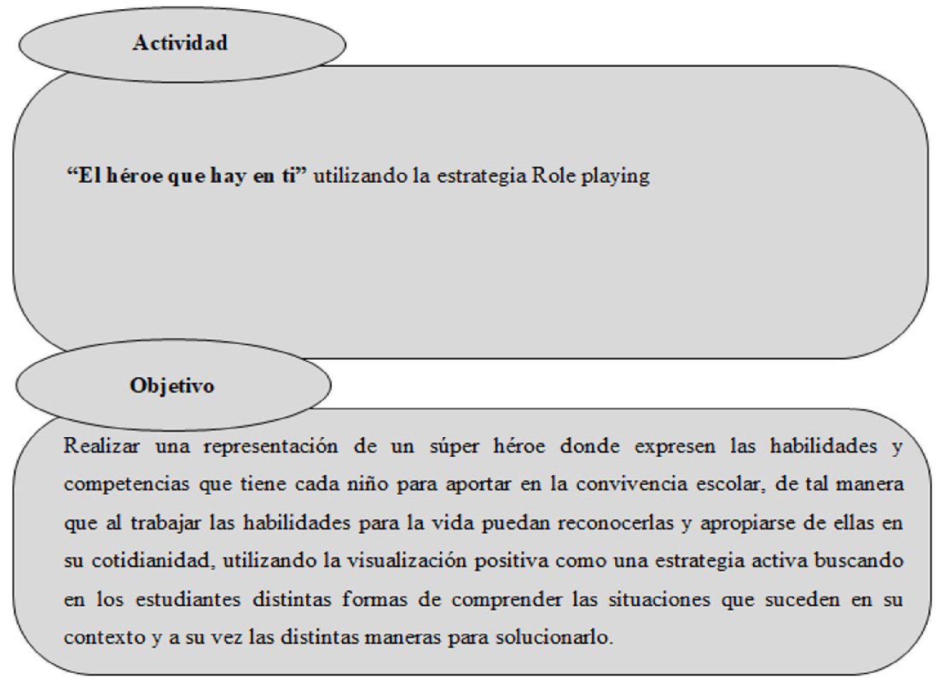 Actividad
2 “El héroe que hay en ti”