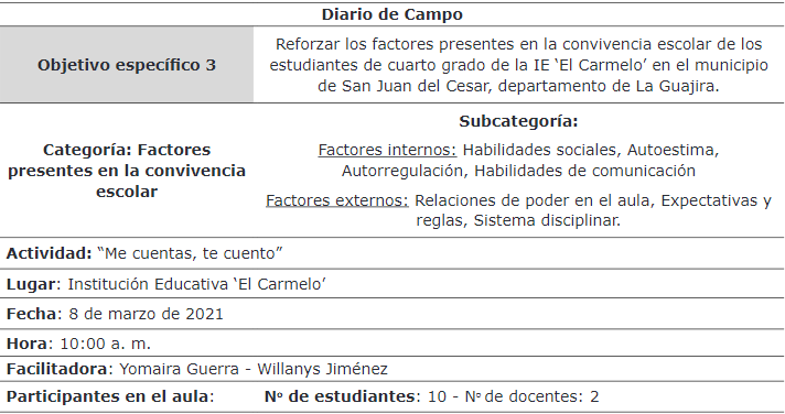 Diario
de campo