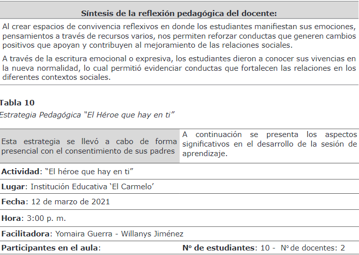 Estrategia Pedagógica “El Héroe que hay en ti”