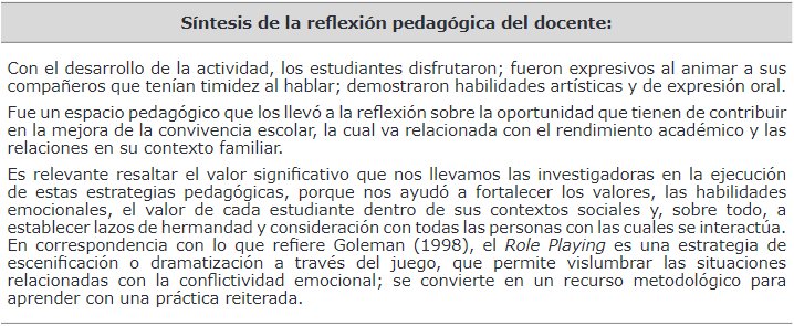 Síntesis
de la reflexión pedagógica del docente