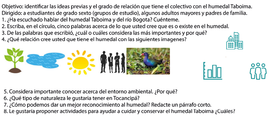 Entrevista semiestructurada aplicada al grupo objetivo
			