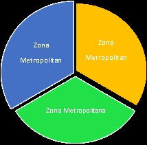 Zonas metropolitanas dentro del Estado de Hidalgo