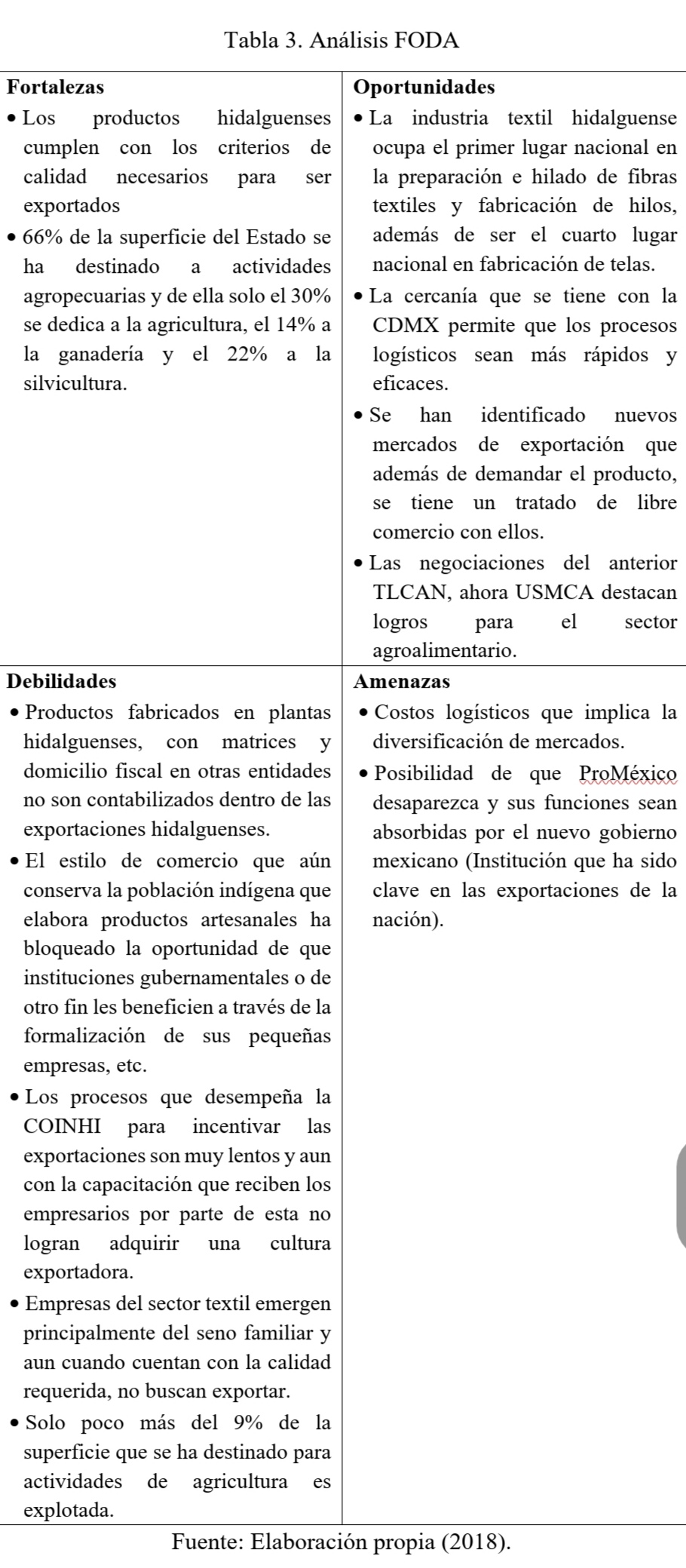 Análisis FODA