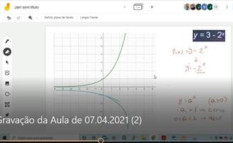 – Print de tela durante o uso do Jamboard