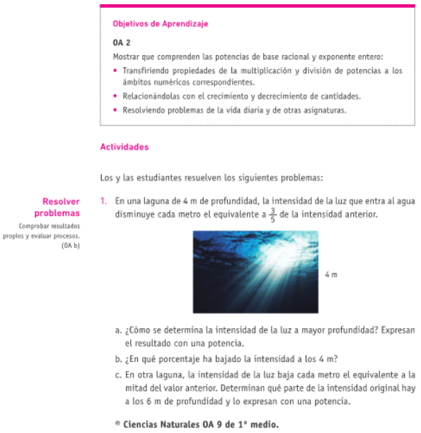 Actividad sugerida en la Unidad 1 que
relaciona la matemática y la física. 