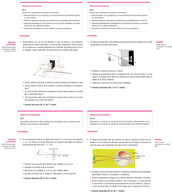 Actividades sugeridas en la Unidad 3 que relacionan la matemática y la
física. 