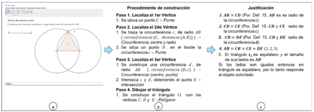 Respuesta hipotética a la tarea