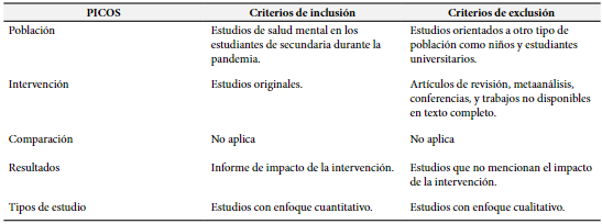 Criterios de inclusión y exclusión