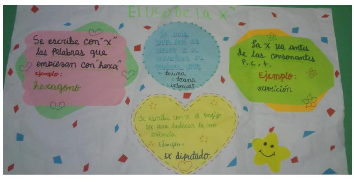 Figura 2