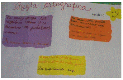 Figura 3