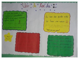 Figura 4