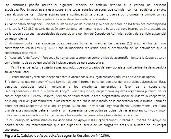 Figura 1. Calidad de Asociadxs/as según la
Resolución N° 1366.