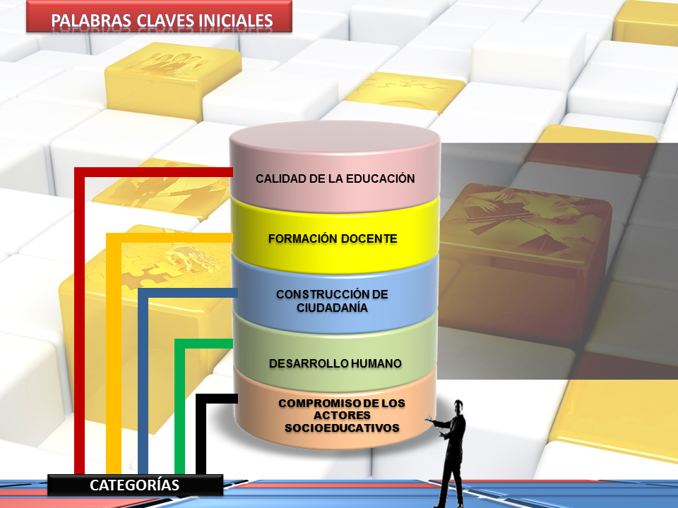 Categorías Principales
