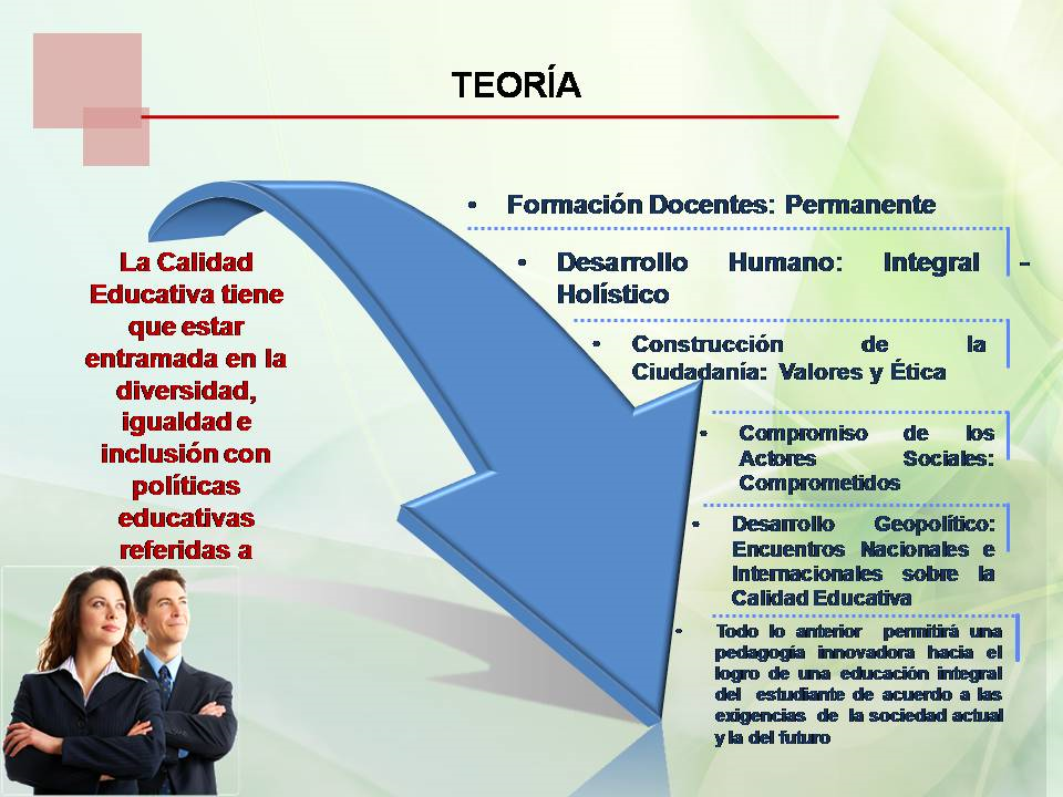 Teoría Generada