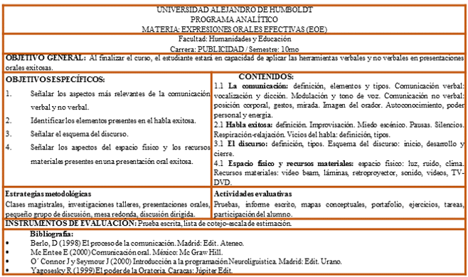 Programa Analítico de la Universidad
Alejandro de Humboldt (UAH).