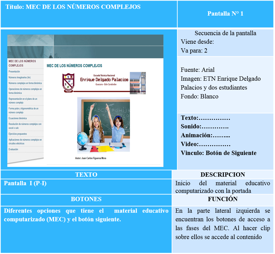 Pantalla N°1