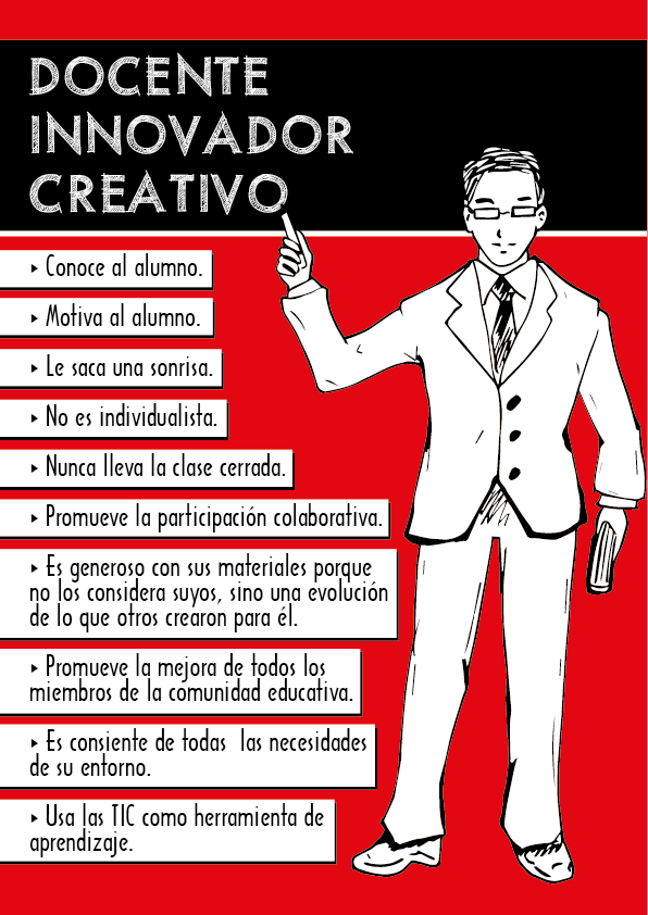Docente Innovador y Creativo