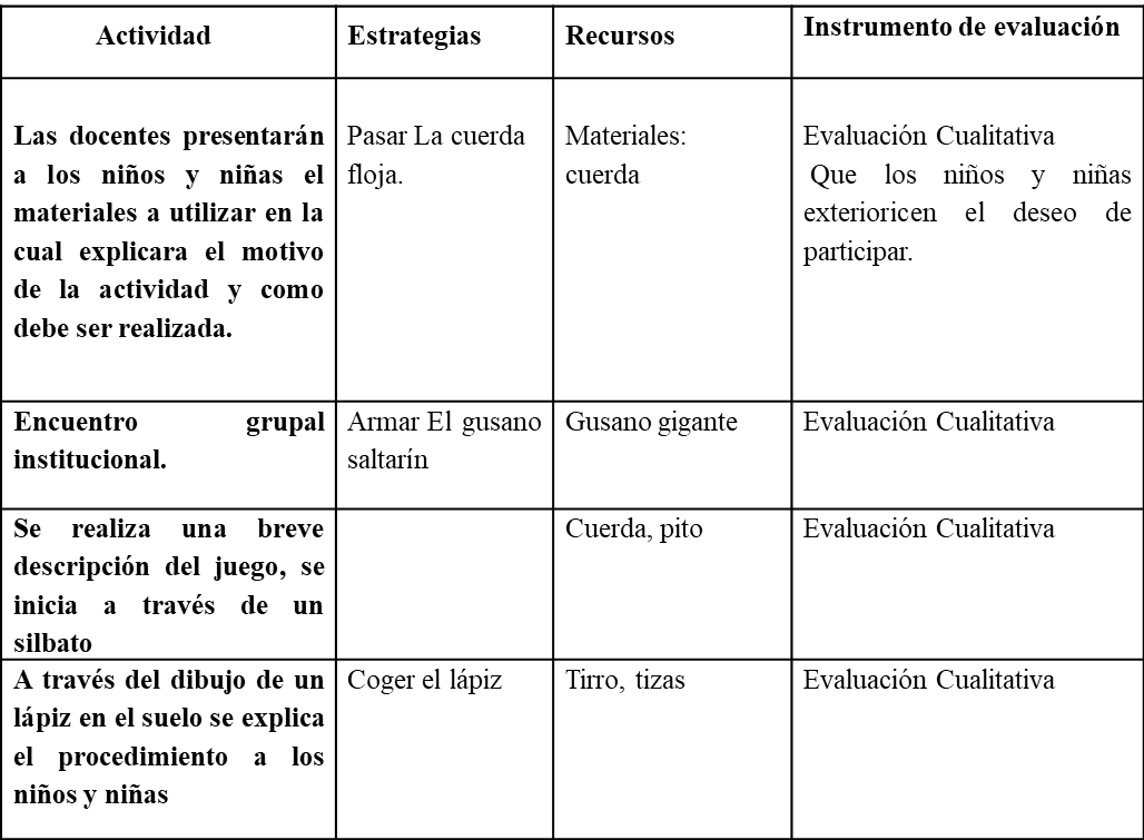 Plan Acción