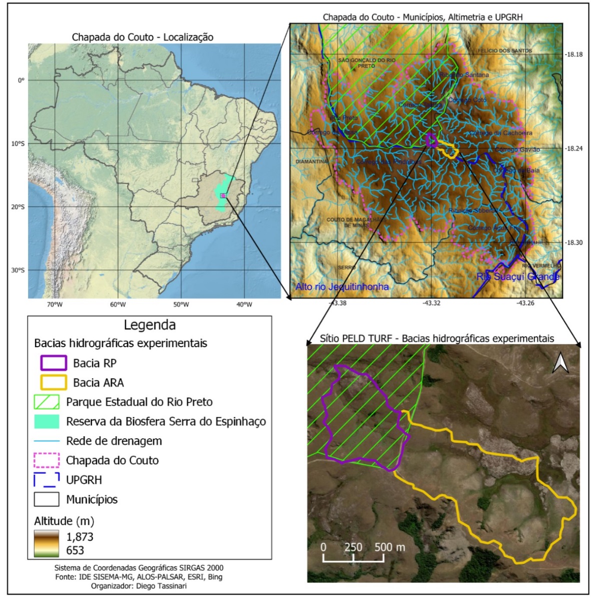 Figura 1. Localização das bacias hidrográficas do
presente estudo na Chapada do Couto, Serra do Espinhaço Meridional, em Minas
Gerais, Brasil. UPGRH: unidade de planejamento e gestão de recursos hídricos.