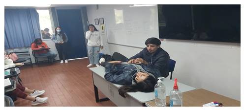 Modelo de las 5As o GROW