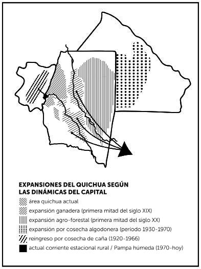 Mapa lingüístico (aproximativo) con corrientes de expansión-retracción del QS en diferentes períodos, según las transformaciones de los capitales agrarios regionales
