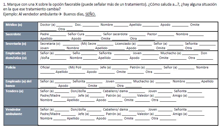 Algunas preguntas sobre el tratamiento dirigido en el contexto no familiar, cuadernillo 2 (Fuente: Cepeda Ruiz, 2019a, p. 392)