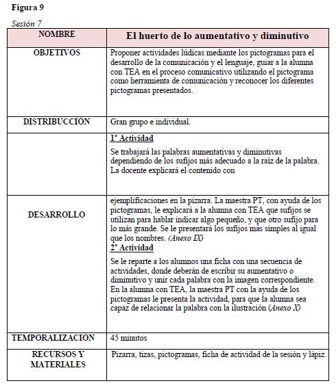 Figura 9