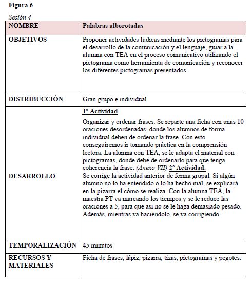 Figura 6