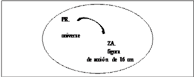 Representación de «universe»