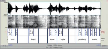  Fragmento de la segmentaci&oacute;n con Praat de un archivo de audio