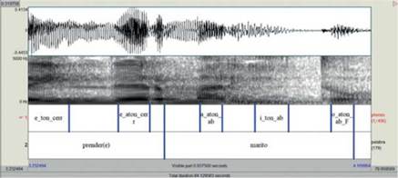  Segmentaci&oacute;n y etiquetado de vocales