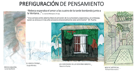 Primer ejercicio de prefiguración