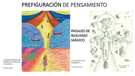 Segundo ejercicio de prefiguración